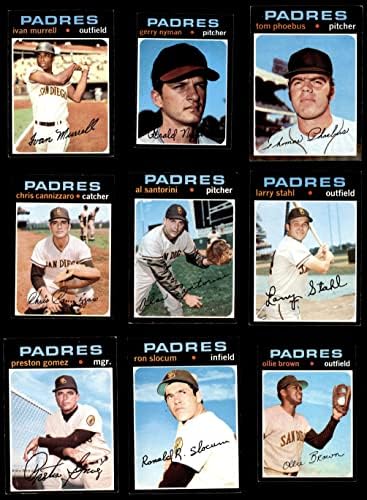 1971 Topps San Diego Padres Csapat készen áll a San Diego Padres (Set) EX+ Padres