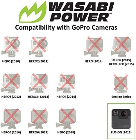 Wasabi Power Akkumulátor GoPro Fusion GoPro ASBBA-001