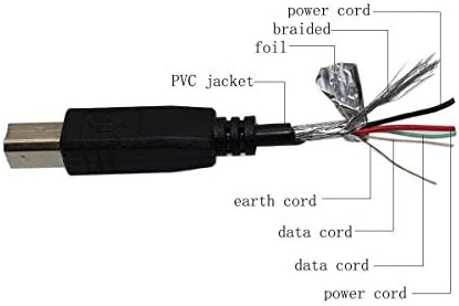 BestCH USB 2.0 adatátviteli Kábel Kábel Agptek USB Mini 58mm POS 384 vonal Termikus Dot Nyugta Nyomtató(Hossz: 1m)